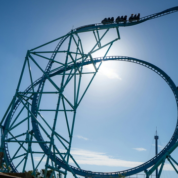 Achterbahn Looping